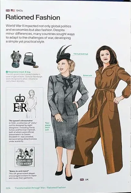 Stylepedia. An Illustrated Guide of Style, Culture and History - фото 2