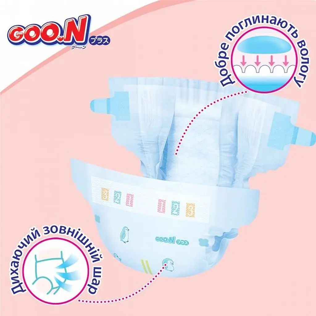 Підгузки Goo.N Plus NB (0-5 кг) 76 шт. - фото 9