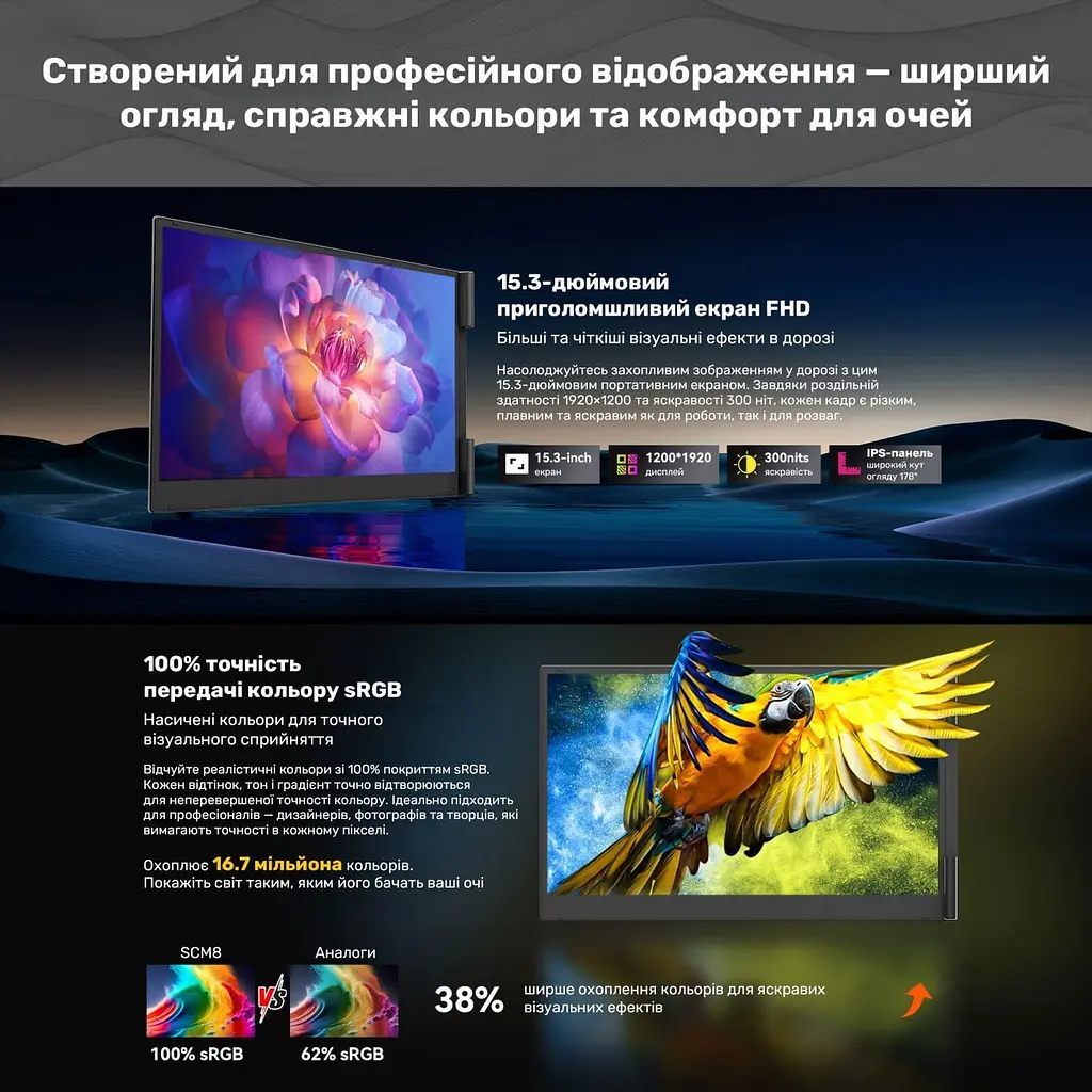 Монітор Blackview 15.3" SCM8 Single Screen Portable monitor 2 in 1 Grey Black FHD IPS 60Hz (BVSCM8) - фото 5