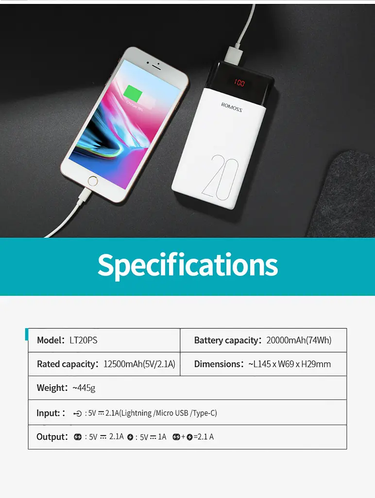 Внешний аккумулятор Romoss 20000 mAh LT20PS (PLM20-102-1131H) - фото 9