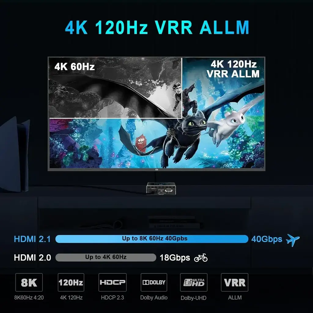 Аудіоекстрактор Ezcoo 4K@120Hz HDMI Audio Extrector Спліттер для HDMI-джерело, аудіоконвертер для HDMI - фото 4