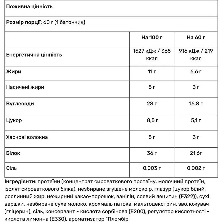Протеїновий батончик Power Pro малиновий крюшон 36% 60 г  - фото 2