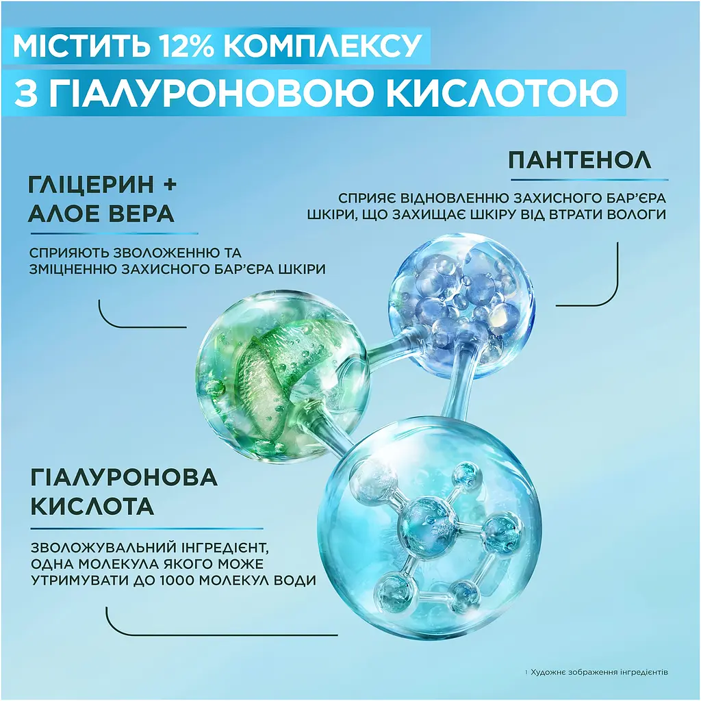 Есенція для обличчя Garnier зволожувальна з гіалуроновою кислотою для відновлення захисного бар'єру шкіри 120 мл - фото 10