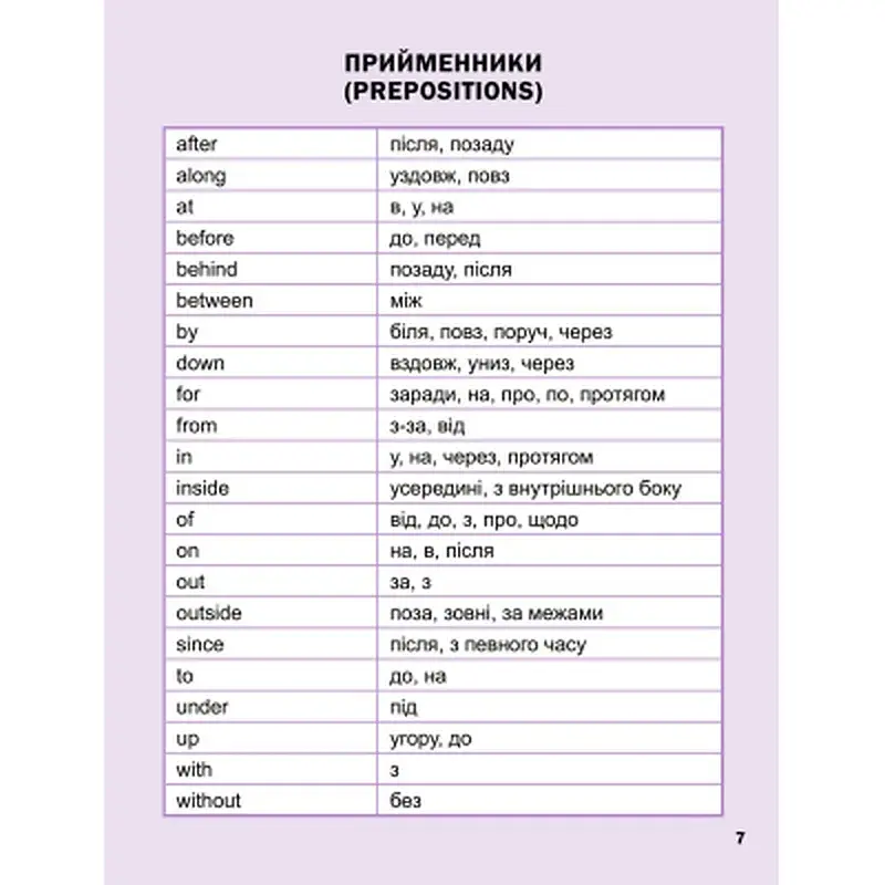 Книга Перший англійський словничок. Монстр Vivat (9786171701540) - фото 5