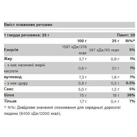 Протеин Pure Gold Vegan Protein Banana 500 г - фото 2