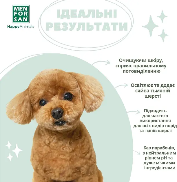 Шампунь Menforsan для собак 300 мл - фото 4