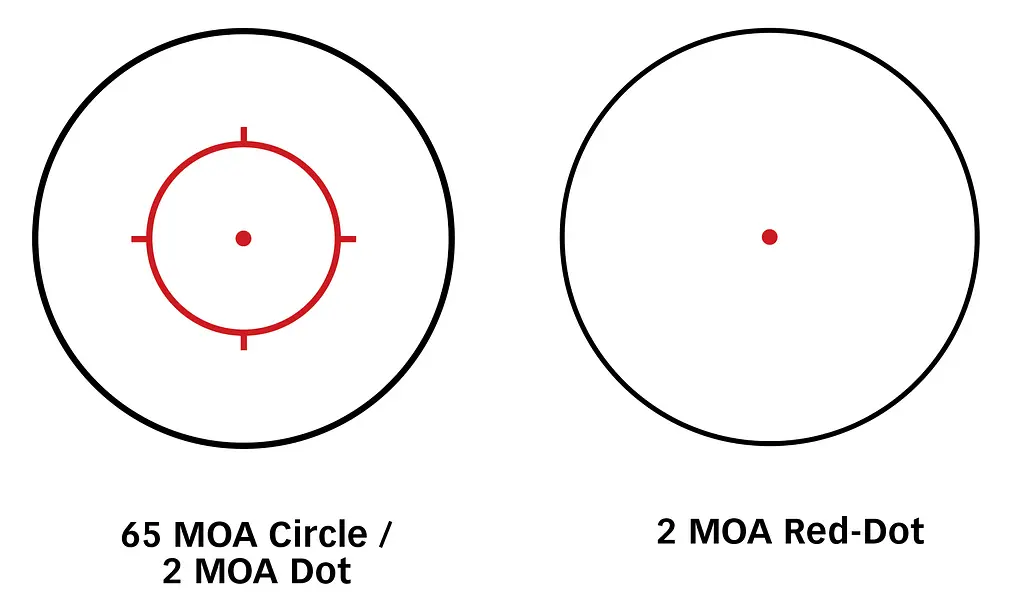 Прицел коллиматорный ROMEO 5 XDR COMPACT RED DOT SIGHT, 1X20MM, 2 MOA RED DOT 65 MOA CIRCLE - фото 6