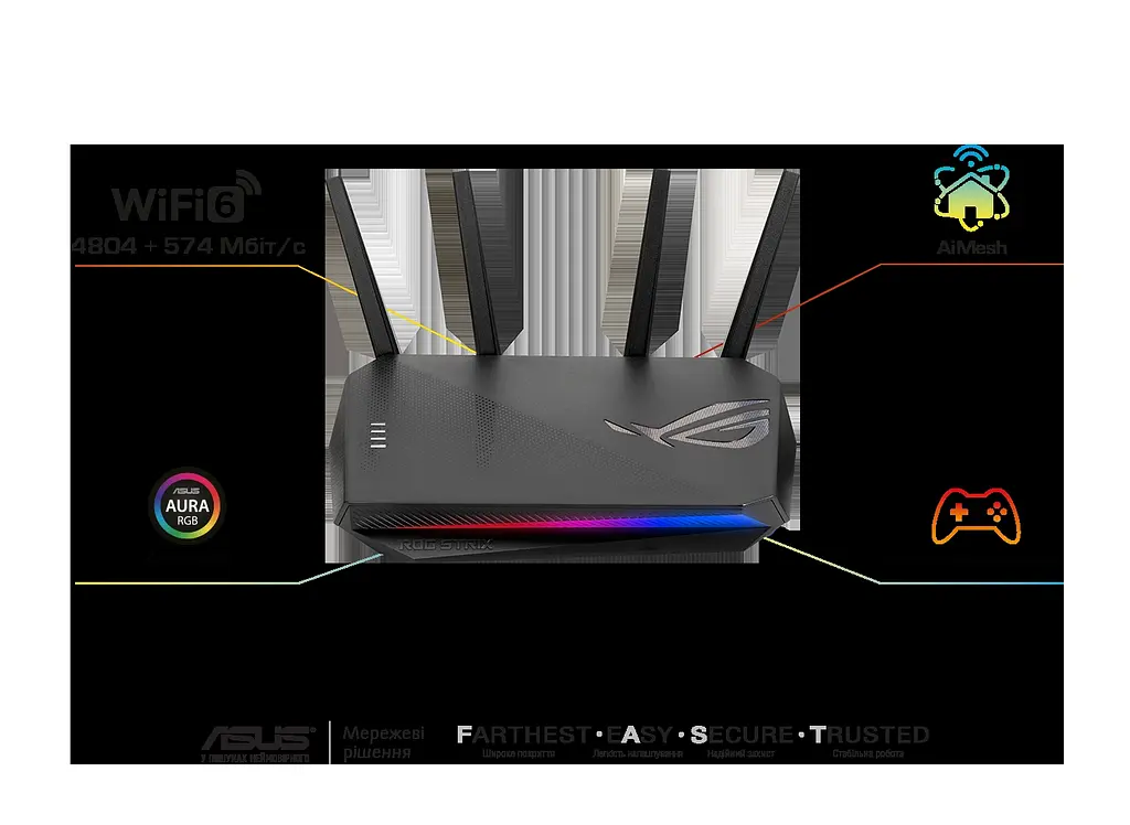 Маршрутизатор GS-AX5400 AX5400, 4xGE LAN, 1xGE WAN, 1xUSB3.2, MESH, EU-UK Asus teh0017305 - фото 5