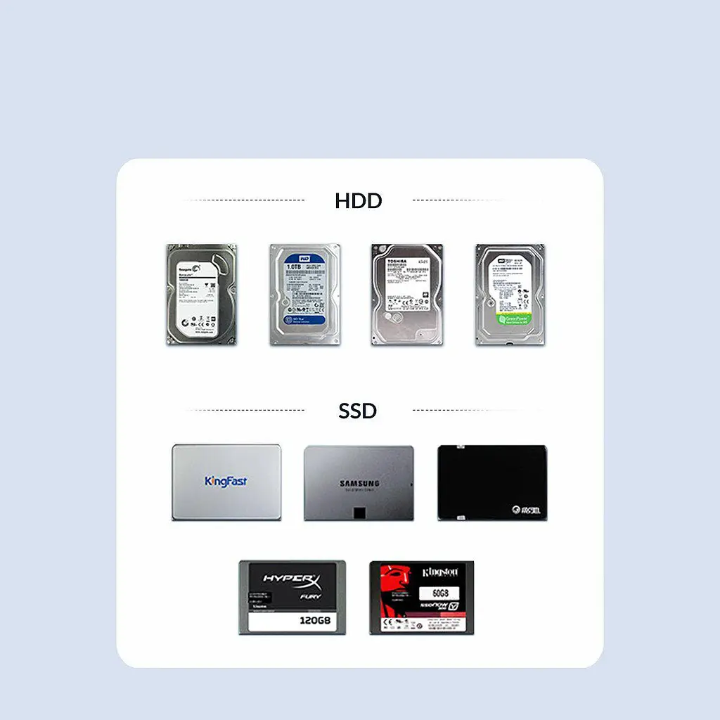 Внешний карман Orico для HDD 2.5" 2520U3-BK-EP Black - фото 5