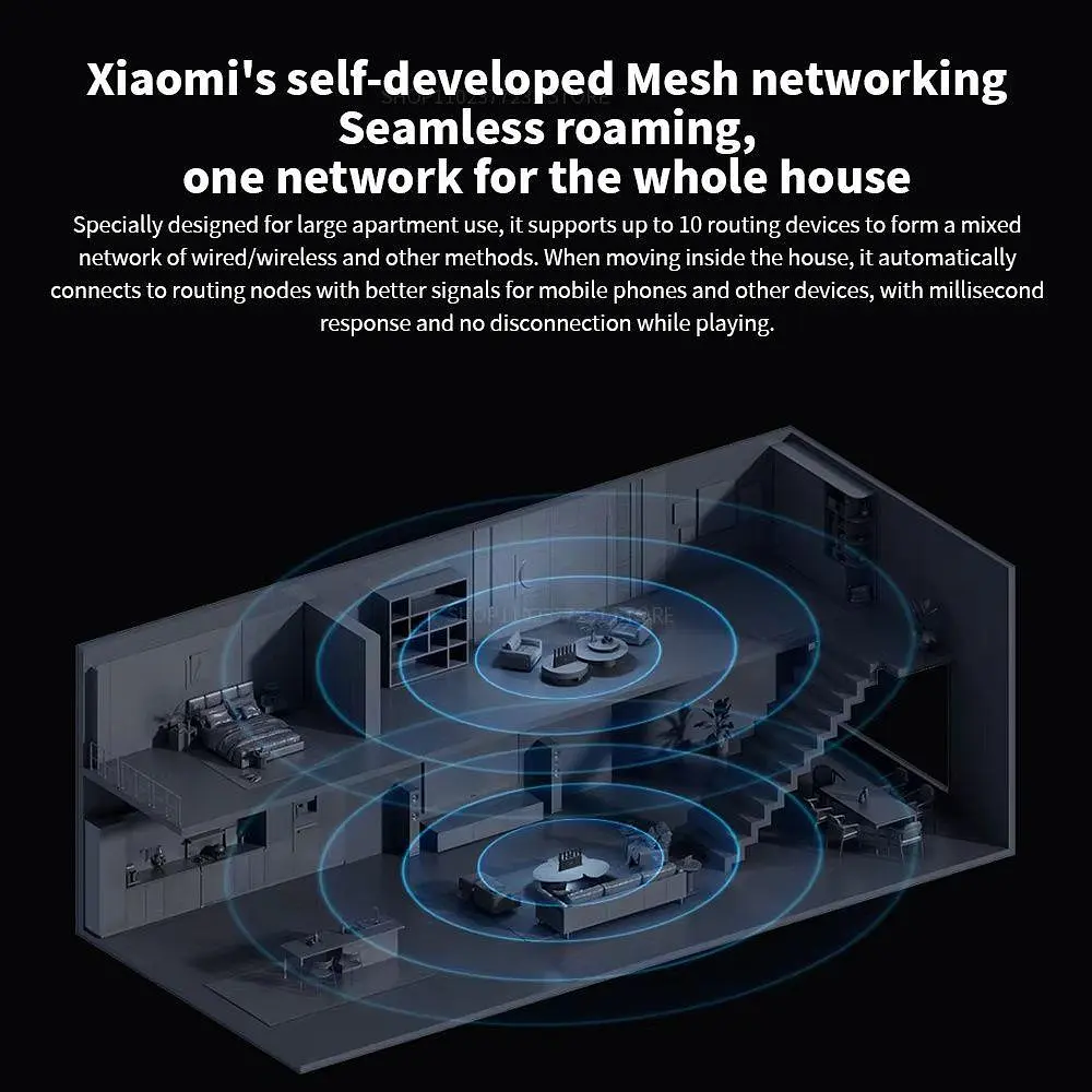 Wi-Fi Роутер Xiaomi BE6500 (підтримка Wi-Fi 7, швидкість до 6453 Мбіт/с) - фото 5