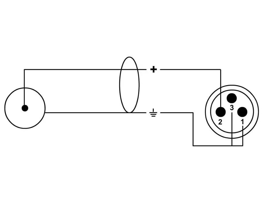 Коммутационный кабель 2хXLR — 2хRCA 3м Cordial CFU 3 MC - фото 2
