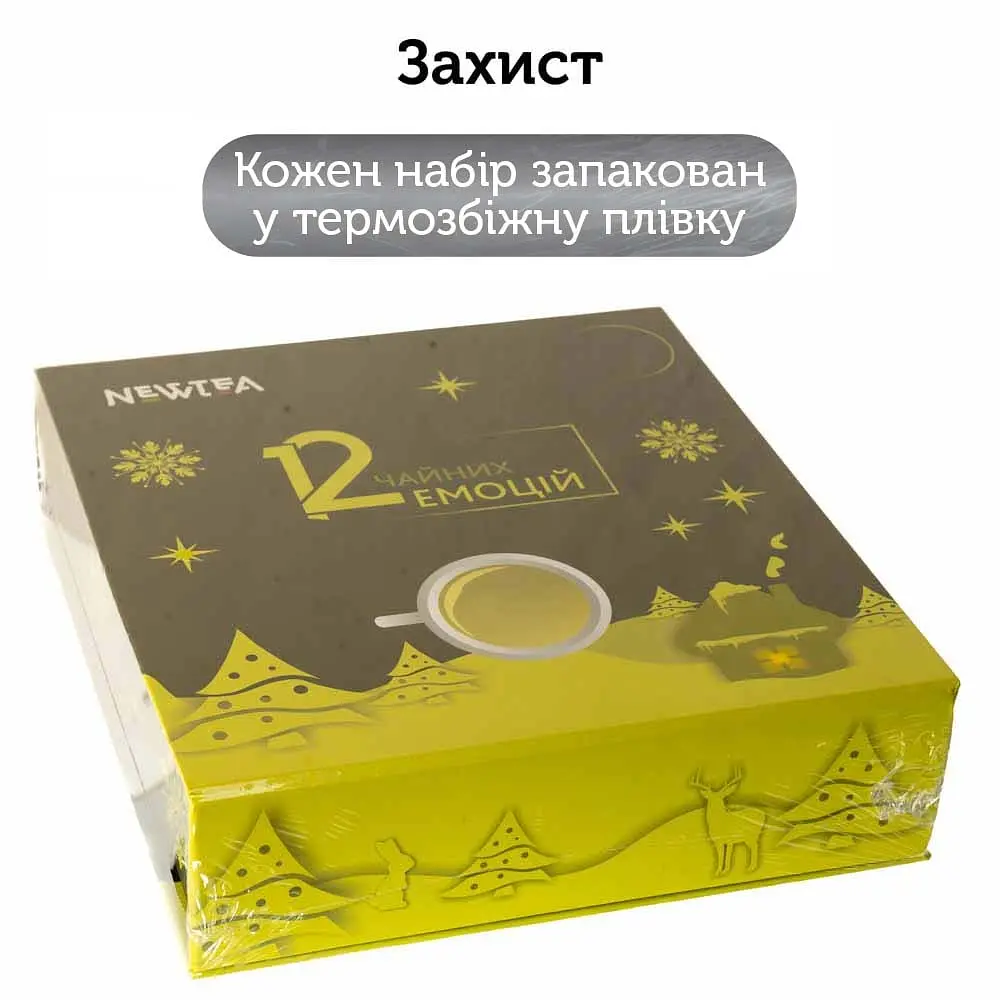 Чайный сет Newtea «12 месяцев» - фото 4