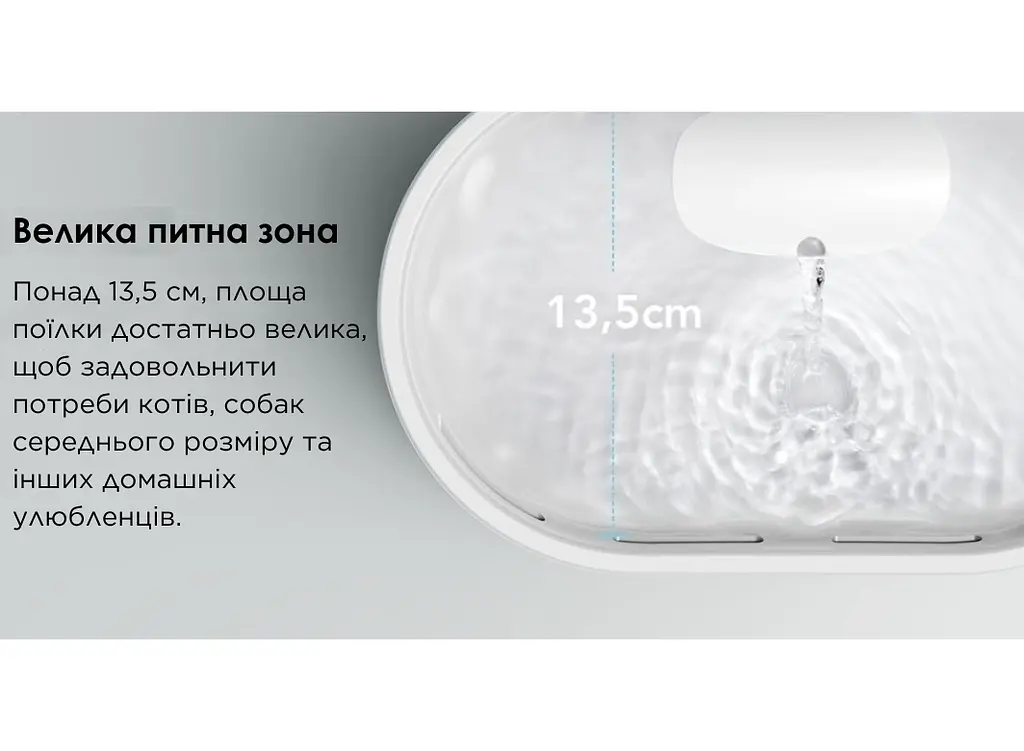 Фонтан для кота Petrust TK-WF002 2,1 л з фільтром, Білий - фото 5
