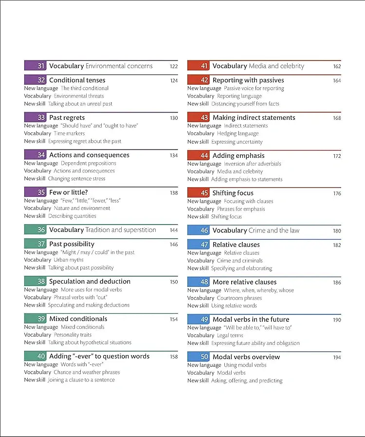English for Everyone Course Book Level 4 Advanced - - фото 6
