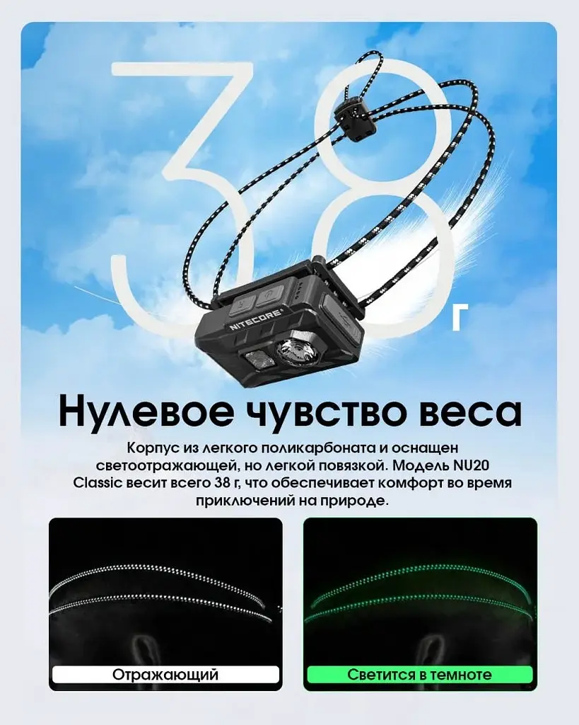 Налобний ліхтар Nitecore NU20 Classic 360лм Type-C (червоне та біле світло) Чорний - фото 8