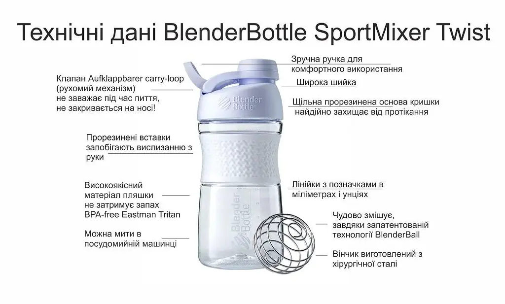 Спортивна пляшка-шейкер (Twist 20oz) Blender Bottle 590 мл fit0007270 - фото 4
