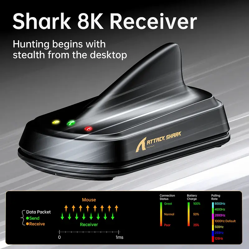 Игровая беспроводная мышка Attack Shark X11 ULTRA / Три режима подключения / Carbon Fiber / Сенсор PAW3950MAX / 42000 DPI / Black - фото 7
