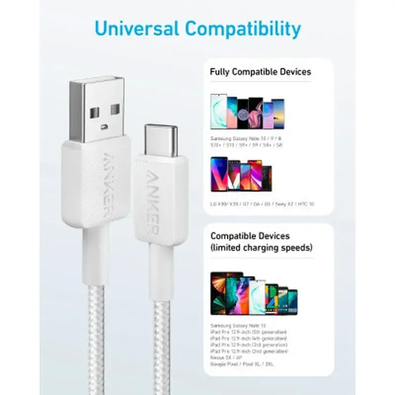 Кабель для передачи данных Anker 322 USB 2.0 AM to USB-C 0.9 m White (A81H5H21/A81H5G21) - фото 2