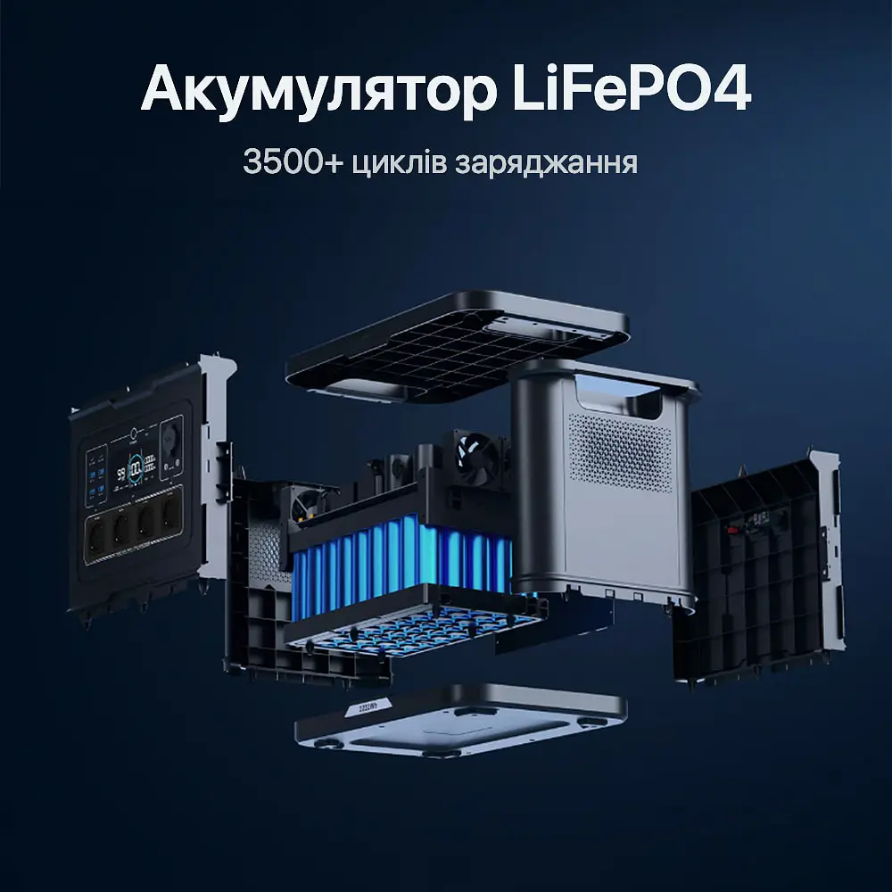 Портативна зарядна станція OUPES S024 Lite 2400W 2232Wh LiFePO4 (42-00333) - фото 2