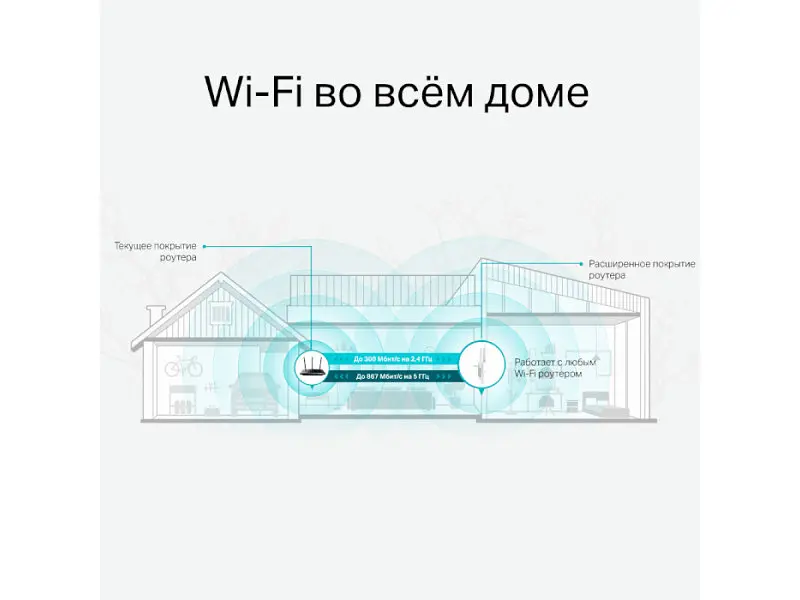 Повторювач Wi-Fi TP-LINK RE315 - фото 5