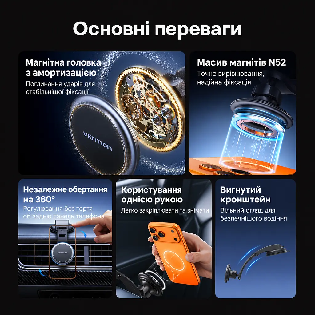 ТЕСТ Магнітний автомобільний тримач телефона Vention основа-присоска для панелі приладів або лобового скла утримання до 18 Н магнітне кільце в комплекті незалежне обертання головки 360° 6-осьова амортизація регульовані висота й кут кульовий шарнір кріплення/зняття однією рукою з чохлом і без нього без перекриття вентиляції силіконова накладка для захисту від подряпин сірий та чорний (KSQH0) - фото 11