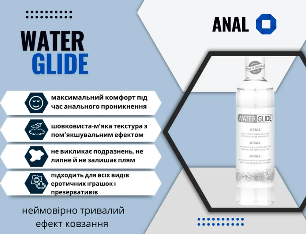 Анальний лубрикант Waterglide Anal 300 мл (ROZ6501053322) - фото 2