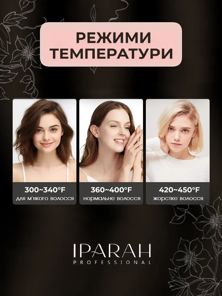 Плойка для волосся IPARAH PROFESSIONAL STRAIGHTENER Плойка для локонів, Стайлер для волосся, Утюжок для вирівнювання волосся з температурним контролем 140-230°C 50 Вт Pink - фото 10