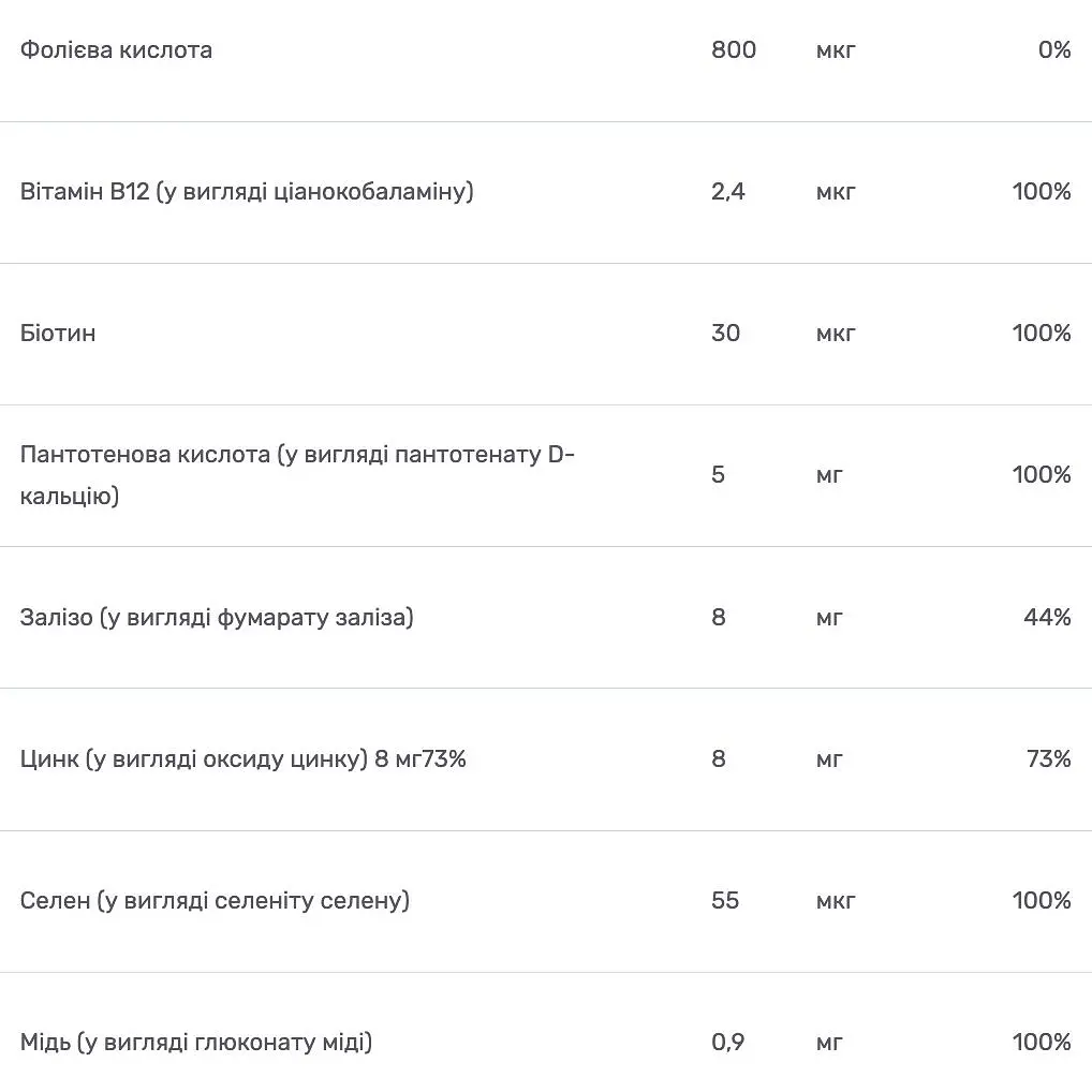 Мультивітаміни для нирок Mason Natural Renal Multivitamin 100 каплет - фото 5