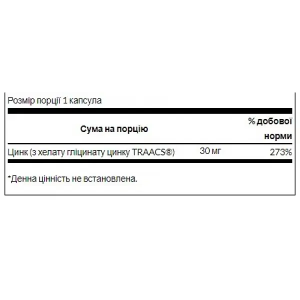 Цинк Swanson Chelated zinc 30 mg 90 cap (1086-100-70-1369590-20) - фото 2