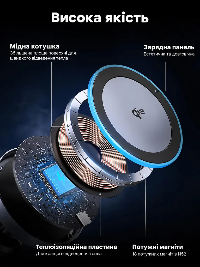 Магнітний автомобільний тримач із бездротовим заряджанням UGREEN MagFlow W708 із кріпленням-гачком у дефлектор Qi2 до 15 Вт вхід живлення USB-C PD/QC для iPhone 12 і новіших з iOS 17.2 обертання на 360° з LED-підсвічуванням кабель USB-C ↔ USB-C 1 м у комплекті сіро-чорний (35970) - фото 12