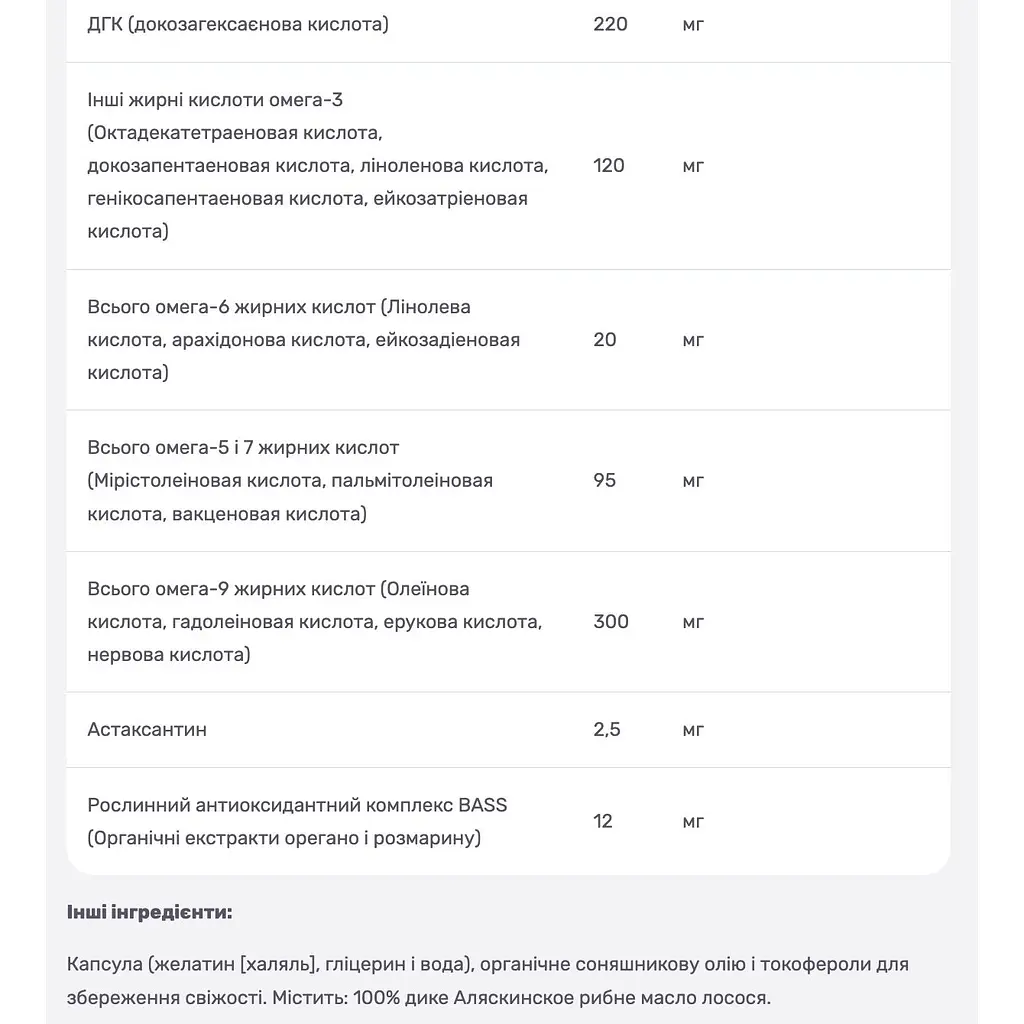 Жир аляскинського лосося для мам New Chapter 500 мг 90 желатинових капсул - фото 5