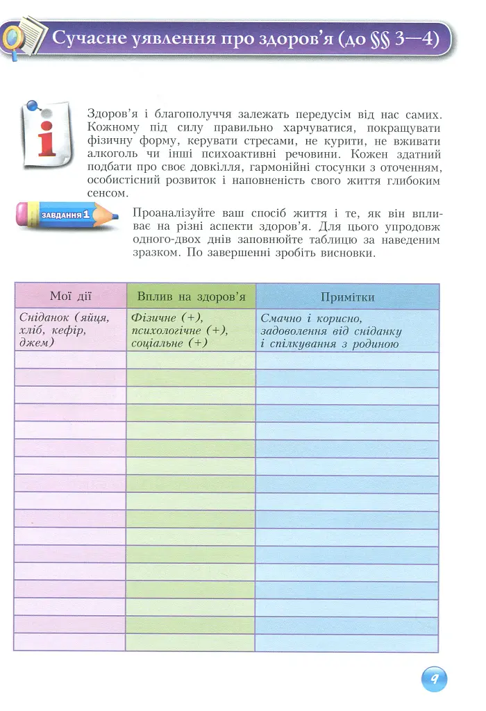 Основи здоров'я. Зошит-практикум. 9 клас - Станіслав Страшко - фото 10