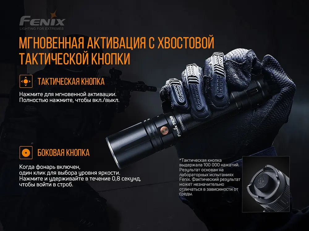 Фонарь Fenix ​​(TK30) Laser ручной лазерный - фото 13