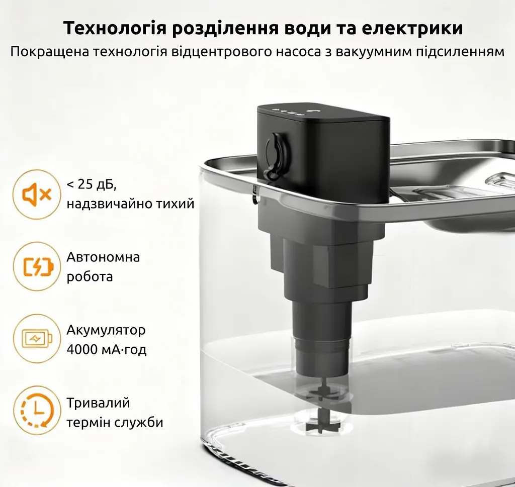 Фонтан для кота NPET WF020-WM 4 л з вбудованим акумулятором та датчиком руху, Чорний - фото 4