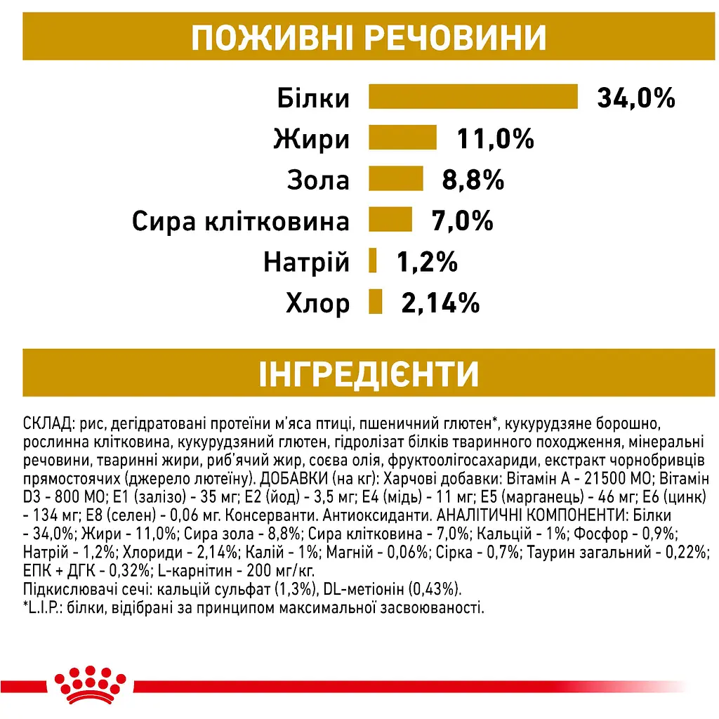 Корм для дорослих котів Royal Canin Urinary S/O Moderate Calorie 0.4 кг - фото 5