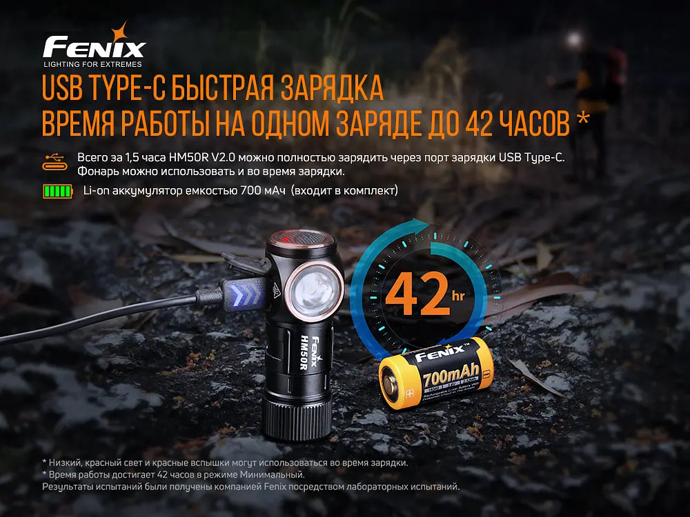 Фонарь налобный Fenix HM50R V2.0 - фото 13
