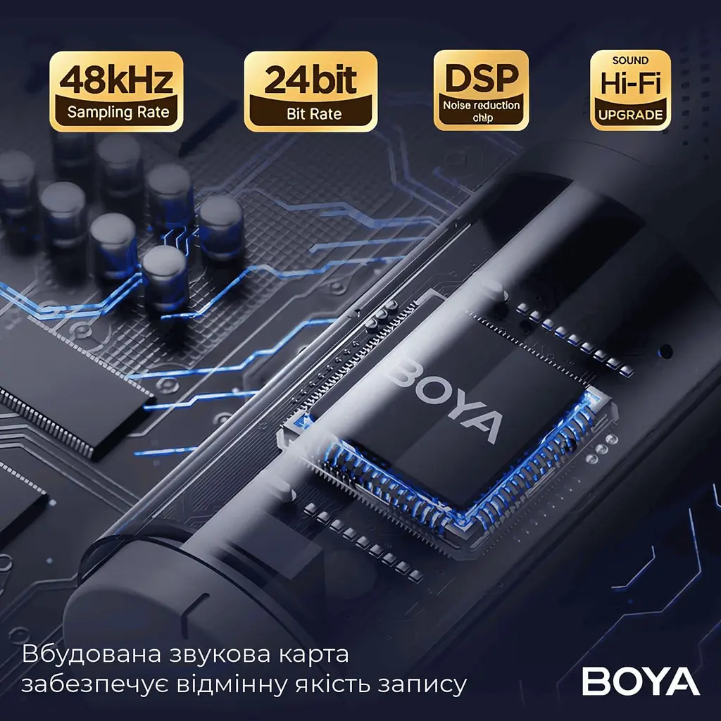 Мікрофон Boya K9 RGB Black K9) - фото 11