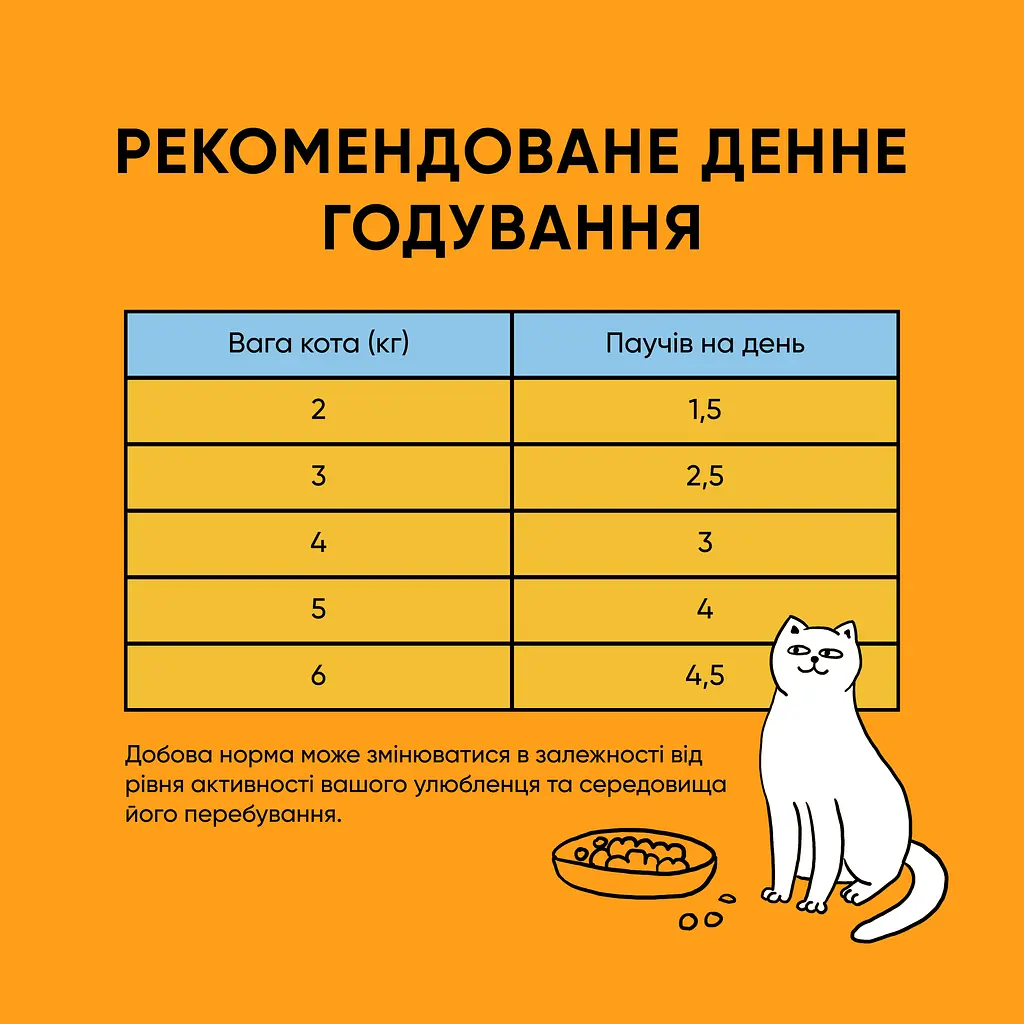 Набір вологих кормів 5+1 Half & Half з білою рибою та морквою в соусі для стерилізованих котів 6 шт. х 85 г - фото 6