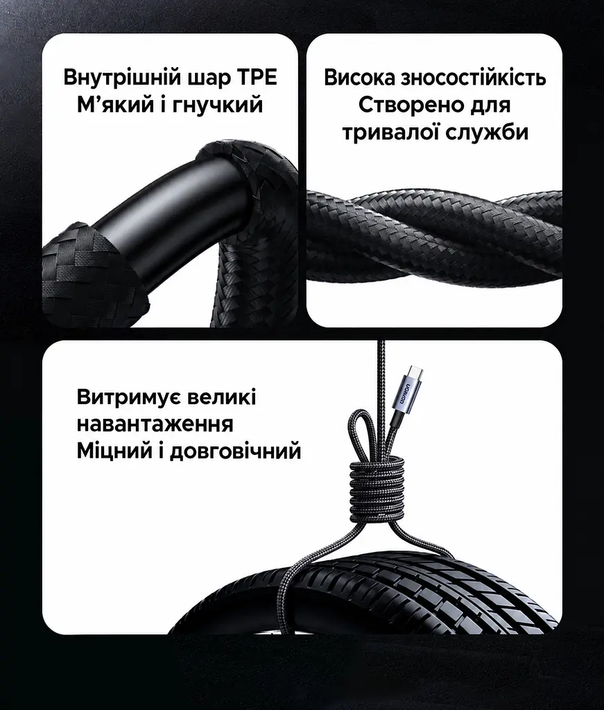 Кабель UGREEN L529 USB-C - USB-C PD 100 Вт з дисплеєм 2 м чорно-сірий (65863) - фото 9