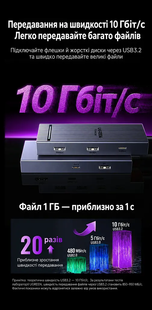 Док-станція USB-C UGREEN Revodok CM880 хаб 6 в 1 вихід DisplayPort 1.4 до 4K 60 Гц сірий (95501) - фото 6