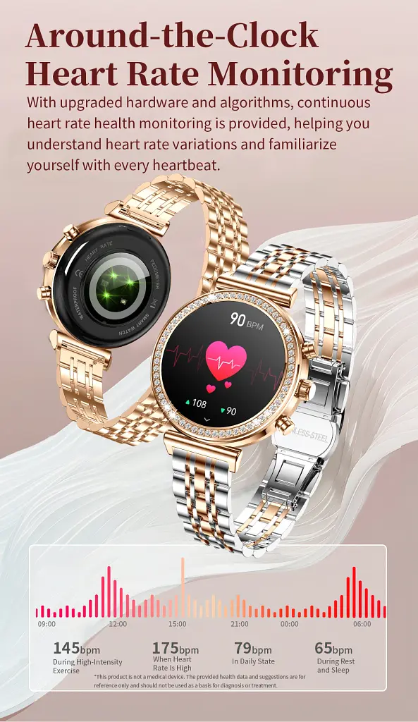 Смарт-часы Lemfo I110 стальной ремешок gold (16732) - фото 4