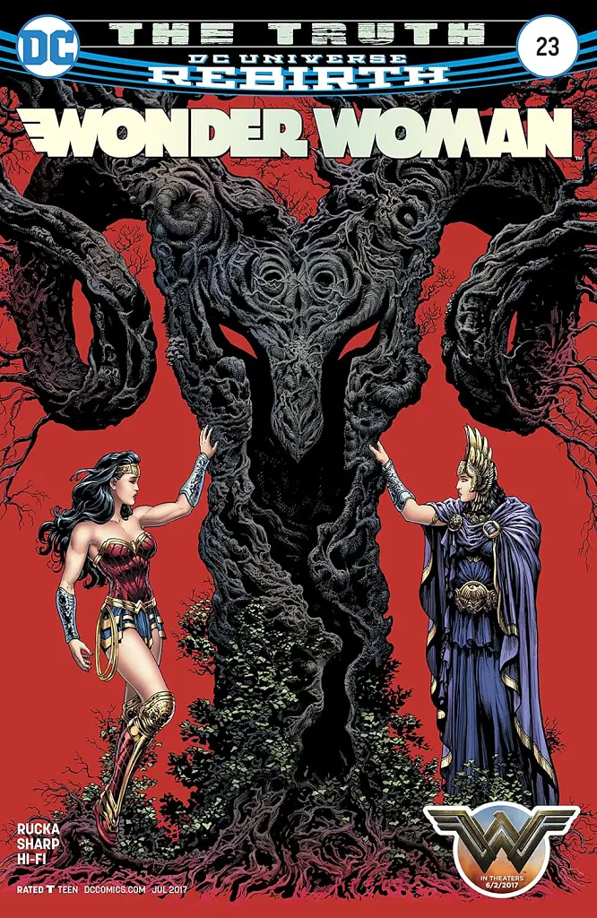 Wonder Woman (2016 5th Series) #23A - Ґреґ Рака - фото 2