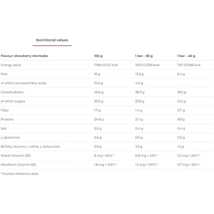 Батончик протеїновий Nutrend Excelent Protein Bar полуничний торт 85 г - фото 3