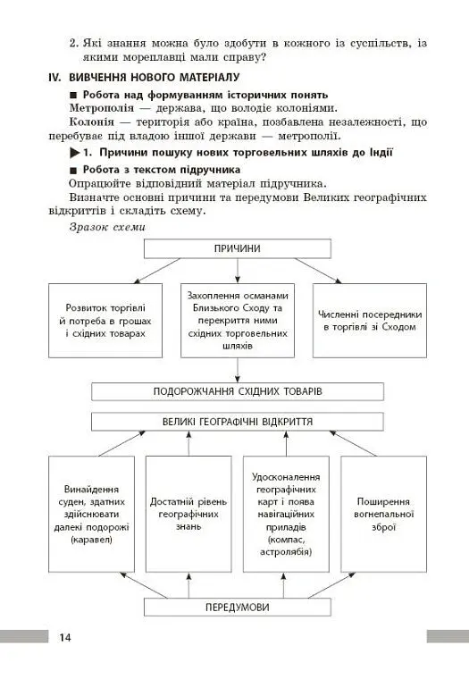 Всесвітня історія. 8 клас. Розробки уроків - Котішевська Вікторія - фото 10