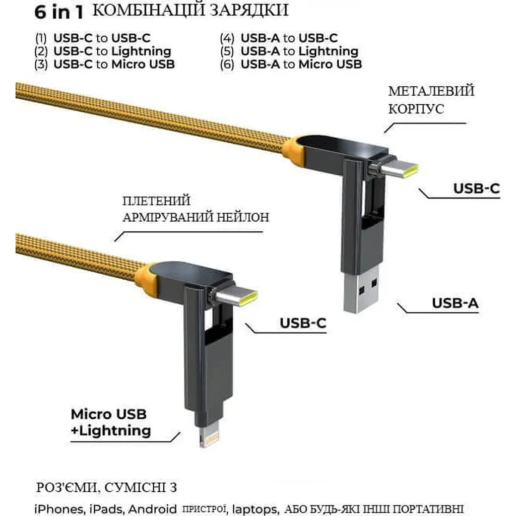 Кабель Rolling Square inCharge XL 30 см жовтий (XLS03R) - фото 3