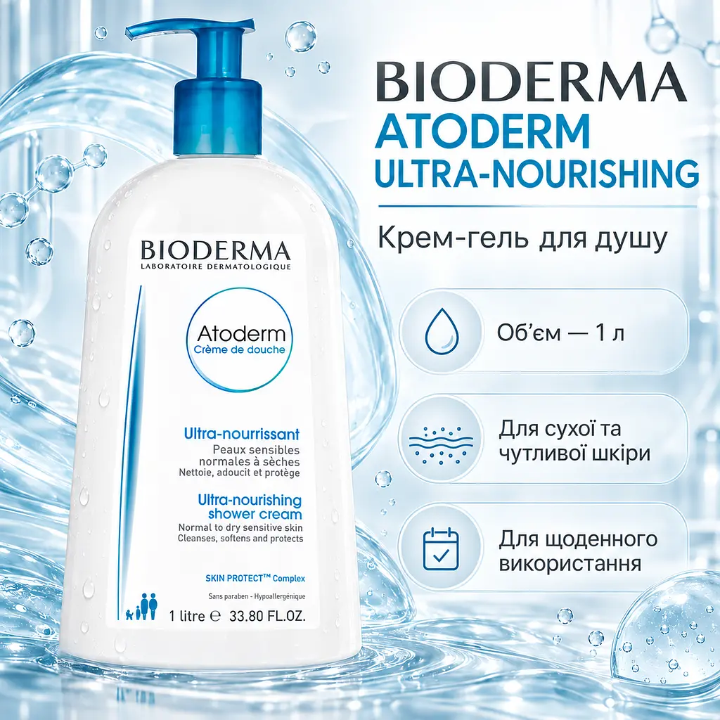 Крем-гель для душу BIODERMA Atoderm Ultra-Nourishing живильний зволожувальний засіб для сухої та чутливої шкіри 1 л - фото 2