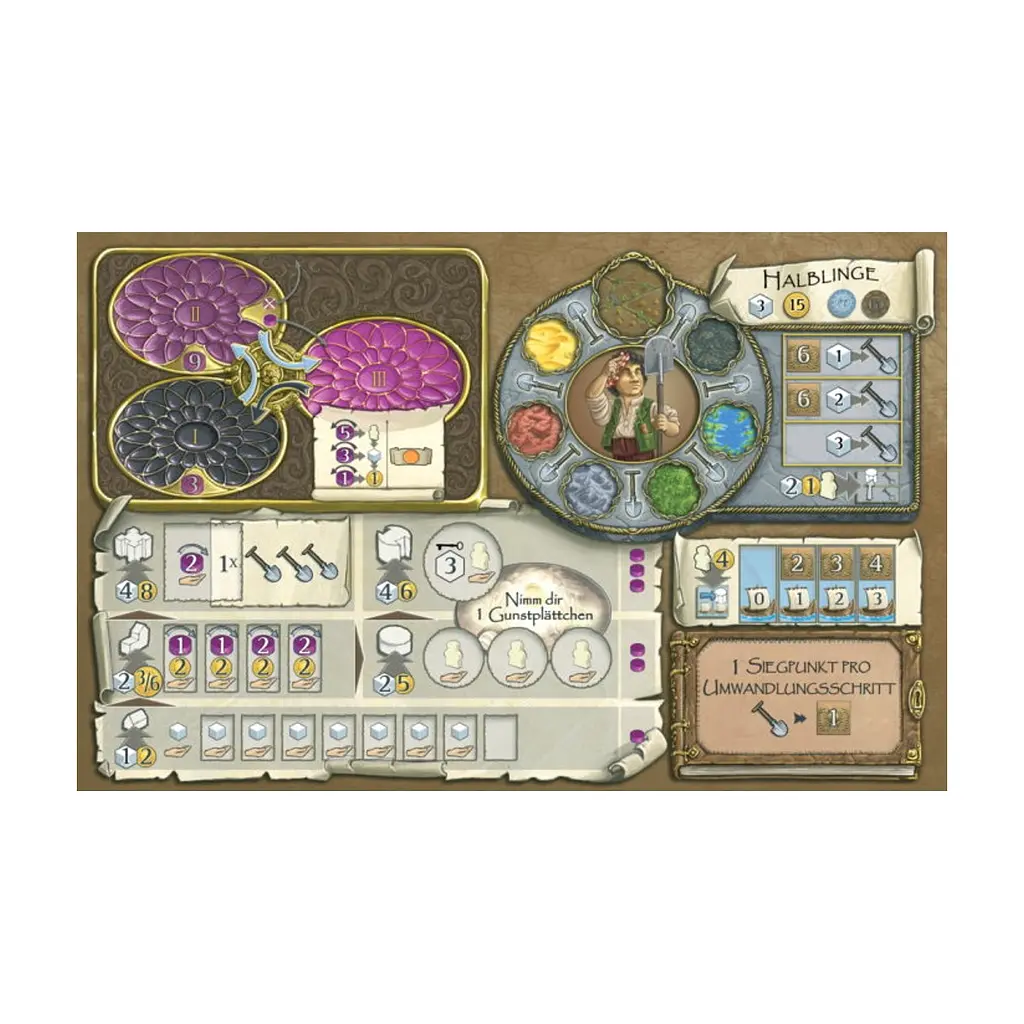 Настільна гра Feuerland Spiele Терра Містика (Terra Mystica) англійська (PS107) - фото 8