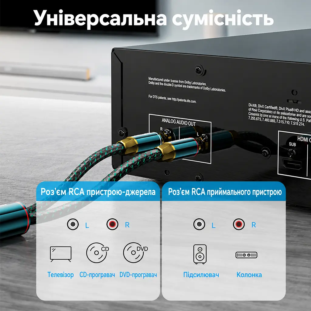 Аудіокабель для аналогового стереопідключення Vention 10 м з роз'ємами «тюльпан» по 2 штекери RCA на кожному кінці подвійне екранування від перешкод подовжений захист від натягу біля штекерів бавовняне обплетення зовнішній діаметр 6,5 мм зелений (BCUGL) - фото 5