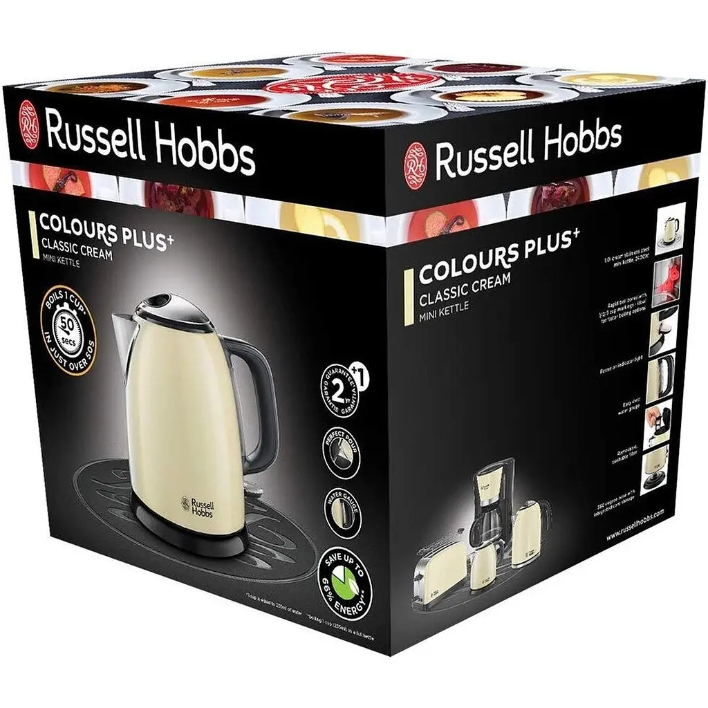 Электрочайник Russell Hobbs Colours Plus Mini Cream 24994-70 [120325] - фото 7