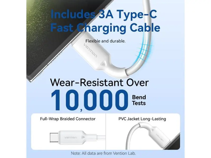 Мережевий зарядний пристрій Vention GaN III PD 30 W QC3.0 Type-C cable White (TZ-FEQW0-EU-01) - фото 3